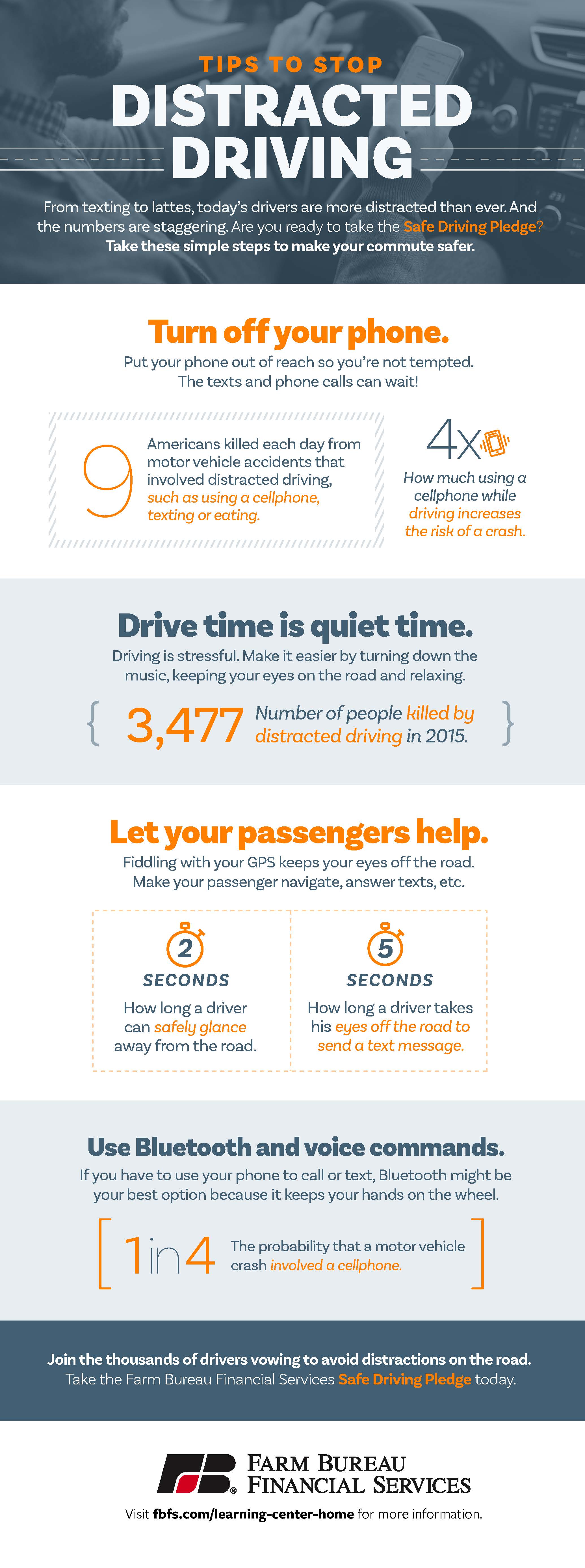 03_00_Distracted Driving Infographic4 Stop Distracted Driving