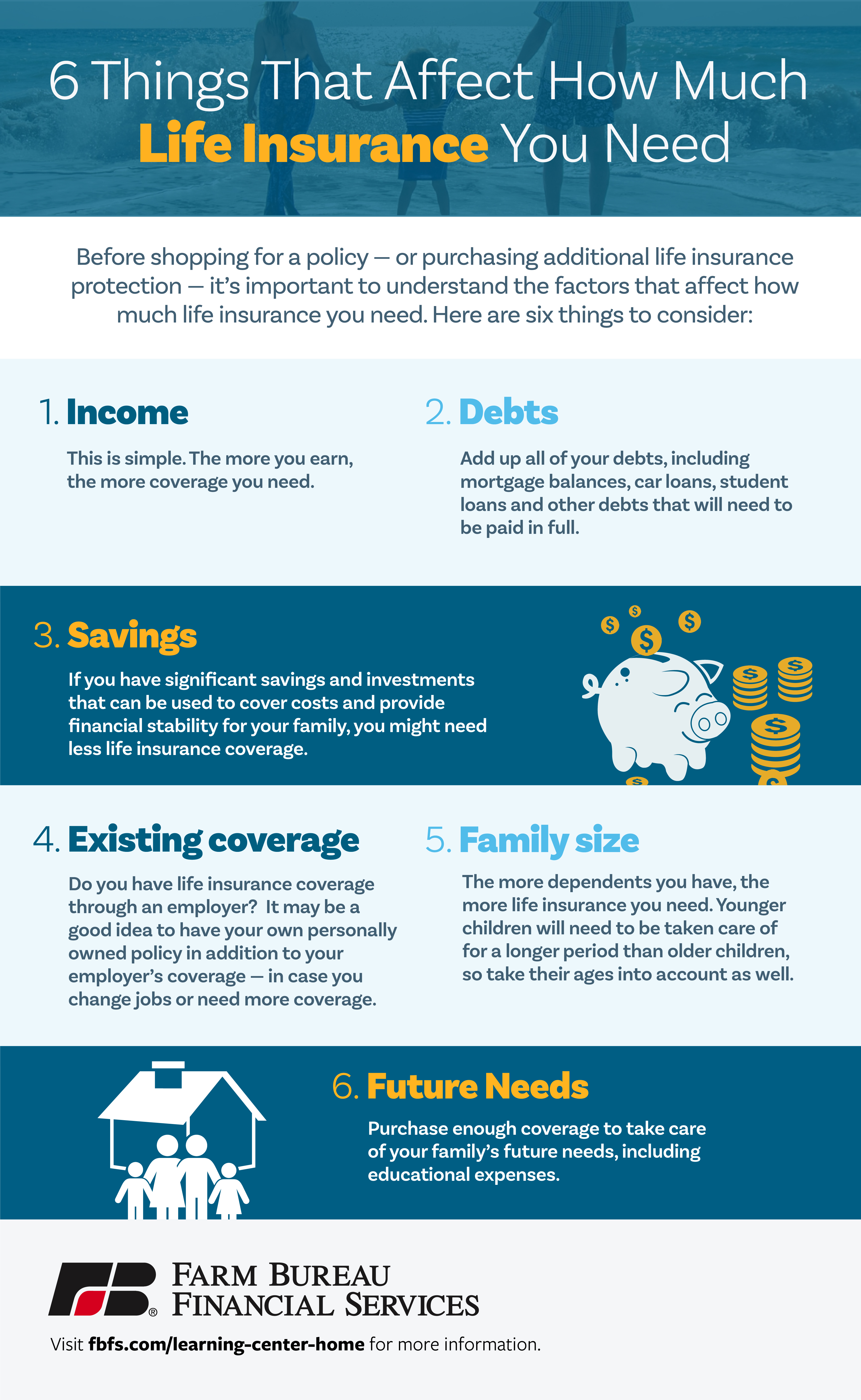 How Much Life Insurance Do You Need? 6 Factors You Need to Consider  Farm Bureau Financial Services