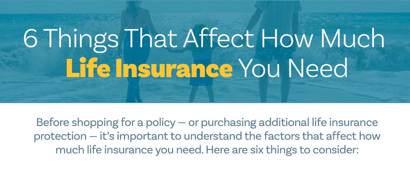 life insurance coverage needs