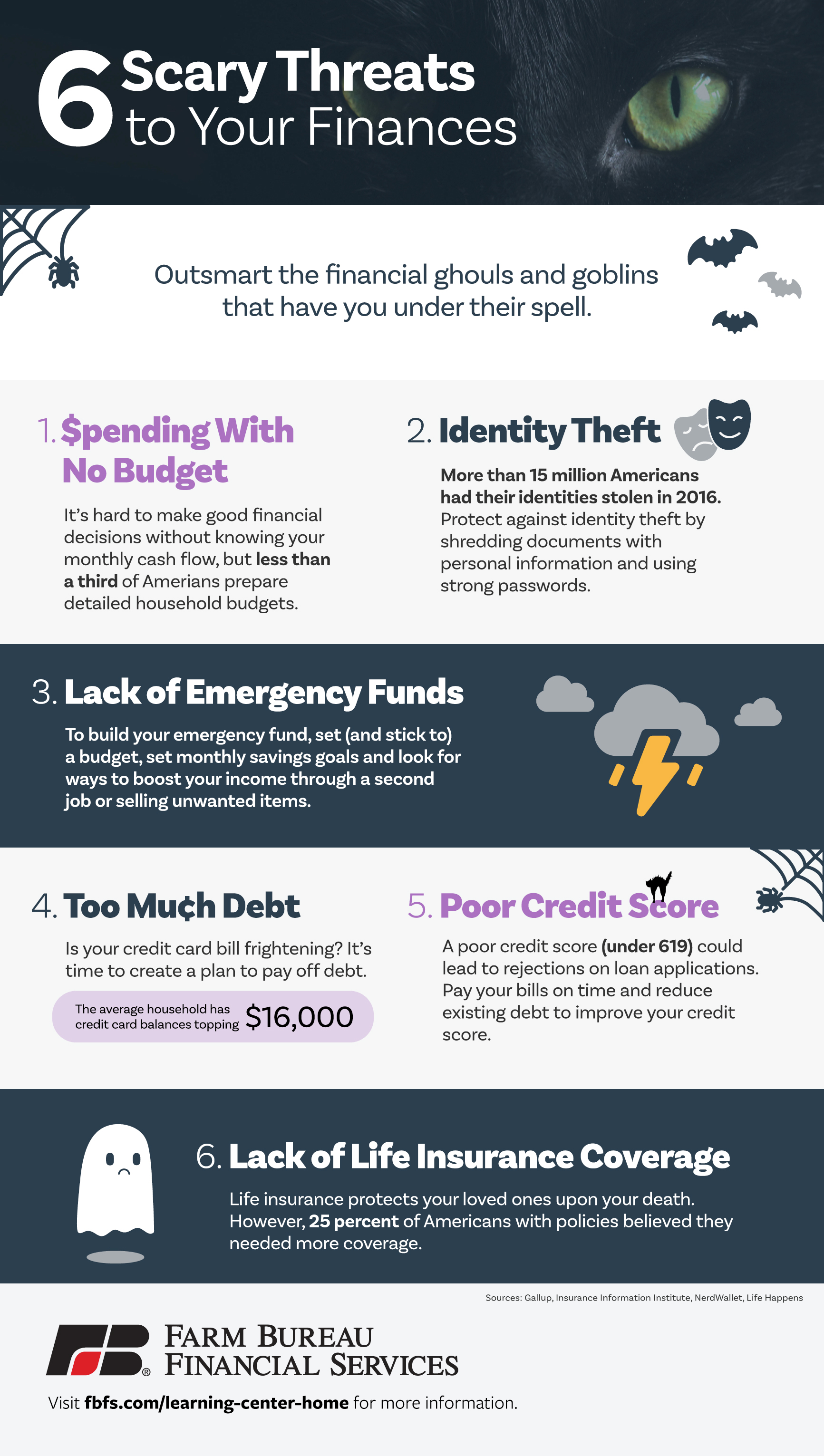 10_31-Scary-Threats-to-Your-Finances_Final-01 10_31-Scary-Threats-to-Your-Finances_Final-01