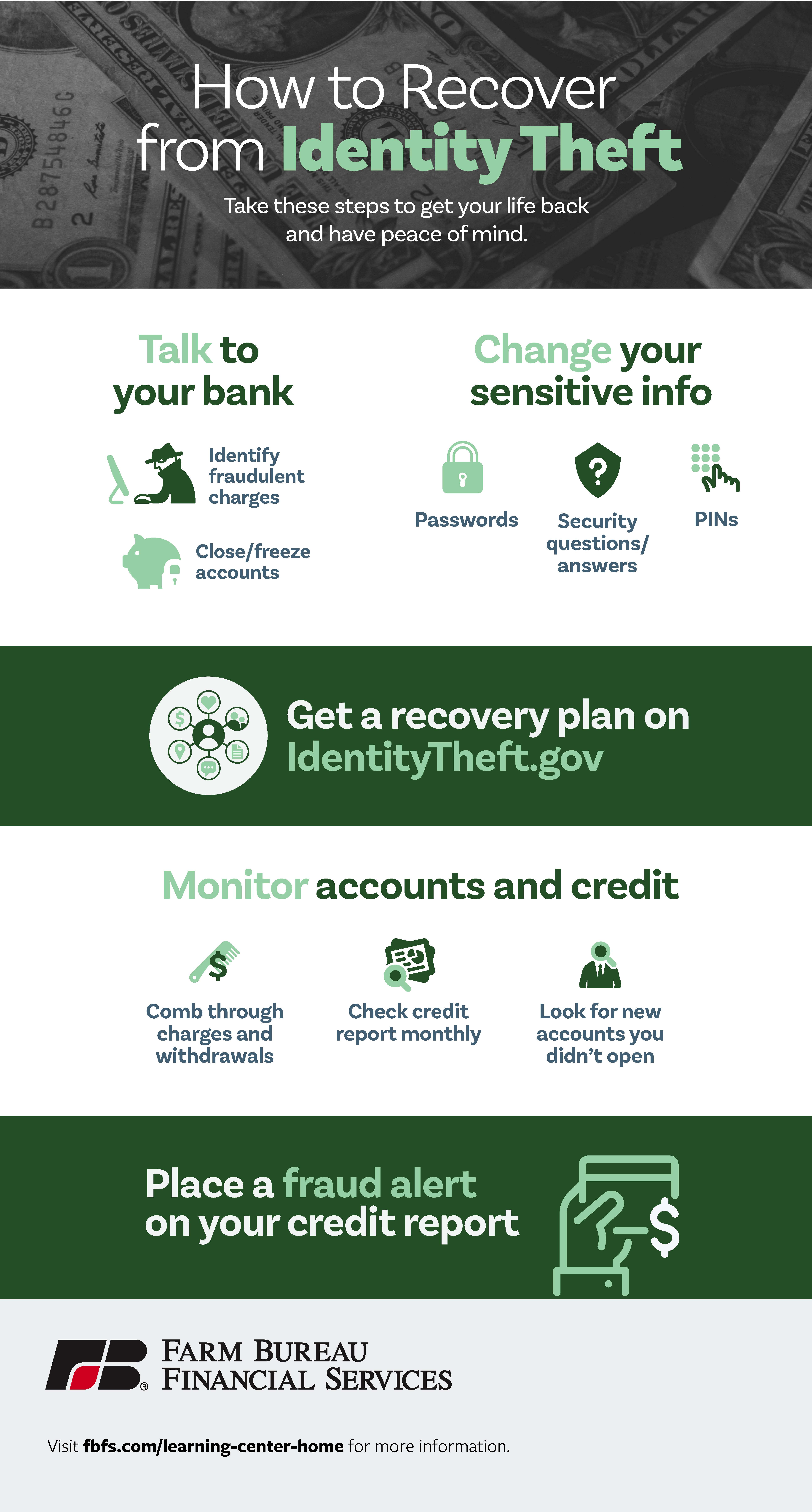 Infographic: How to Recover from Identity Theft
