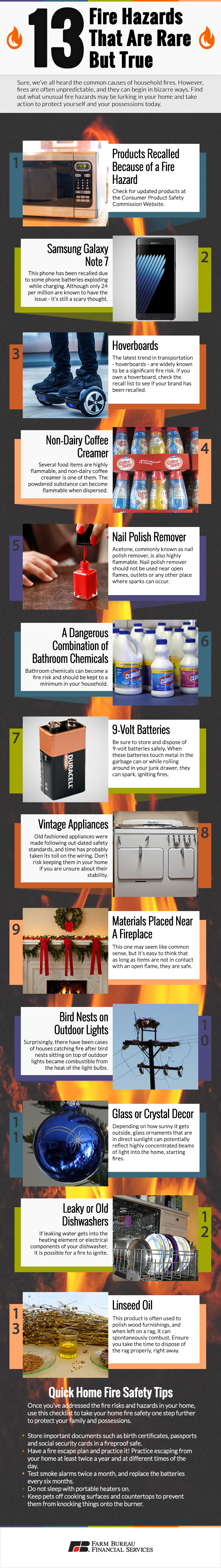 13 Fire Hazards That are Rare But True 13 Fire Hazards That are Rare But True