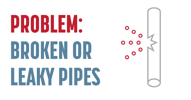 4-min Leaky Pipes