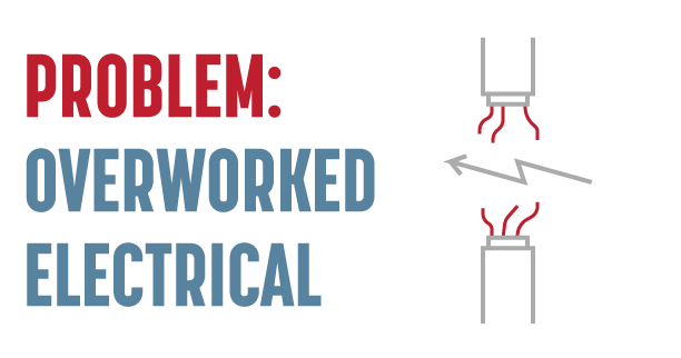 5-min Overworked Electrical