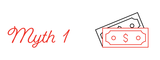 Myth 1 Myth 1