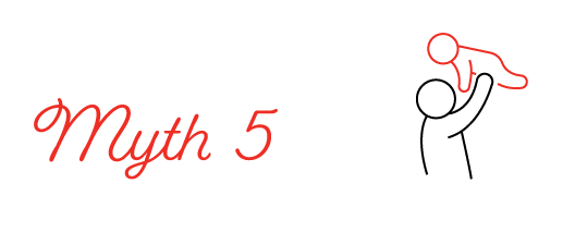 Myth 5 Myth 5
