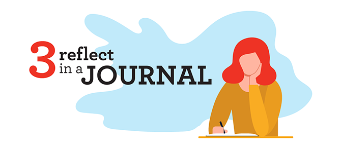 3 Reflect in a Journal 3 Reflect in a Journal