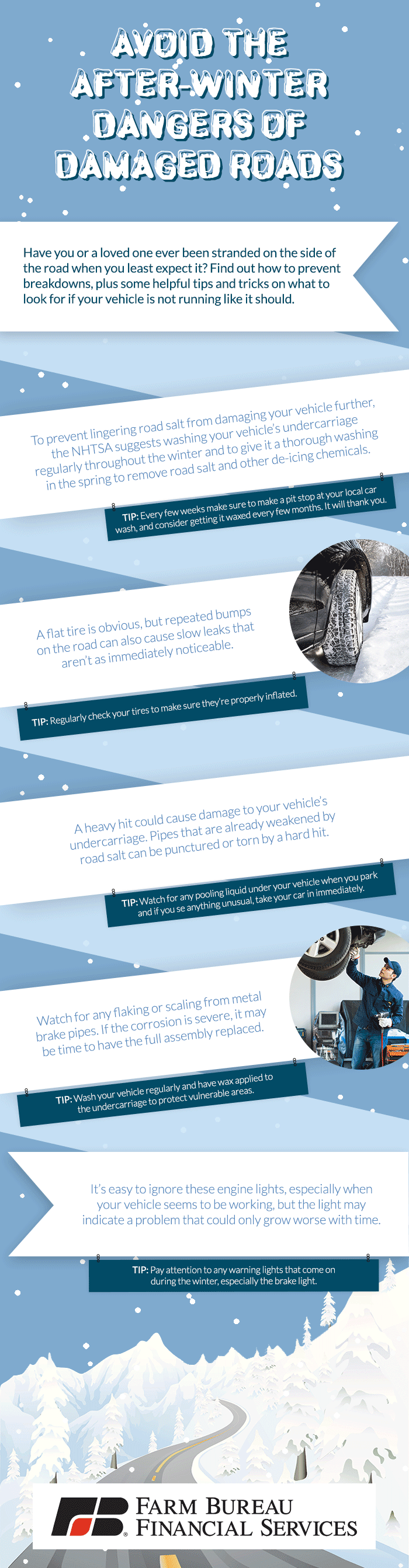FBFS-Avoid-the-After-Winter-Danger-of-Damaged-Roads-Infographic-gif-v2 FBFS-Avoid-the-After-Winter-Danger-of-Damaged-Roads-Infographic-gif-v2