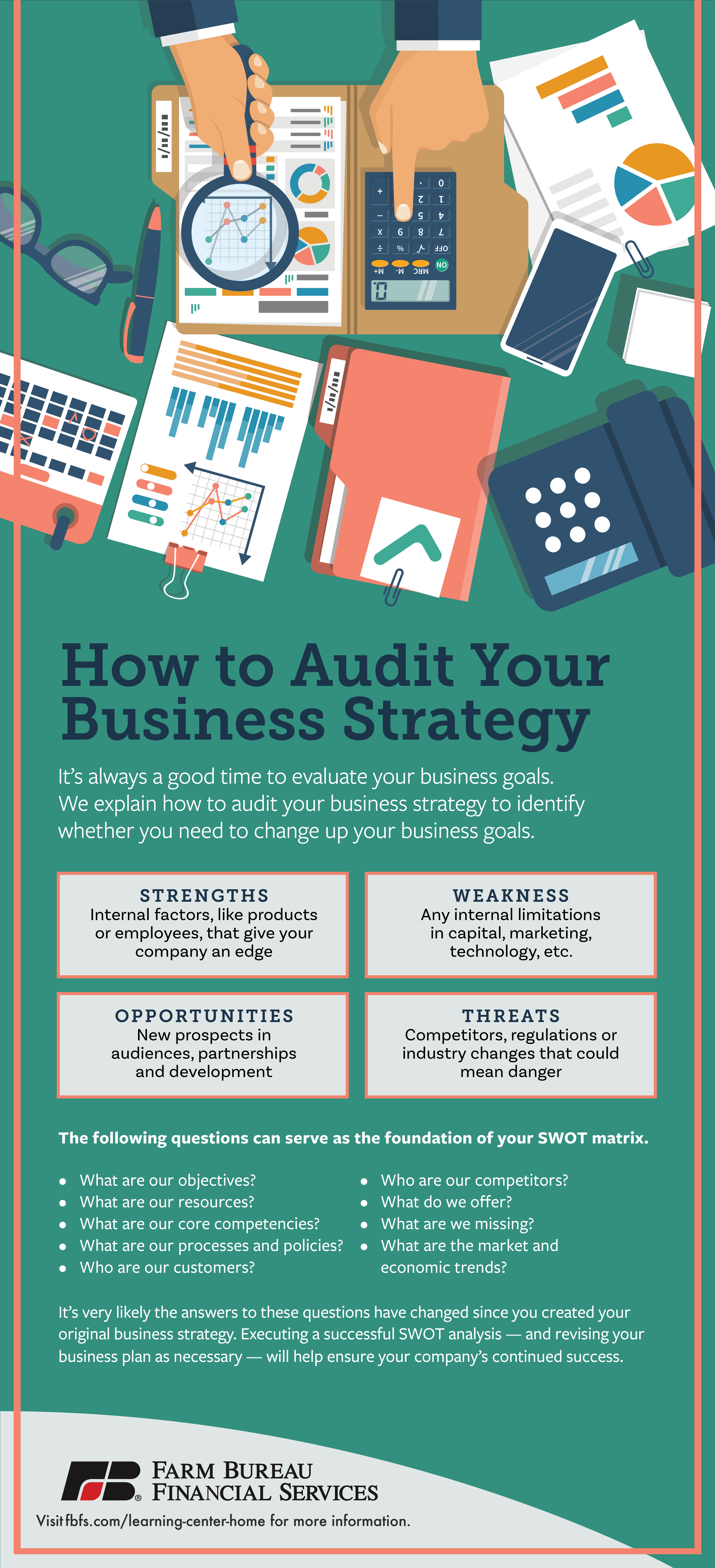 How to Audit Your Business Strategy