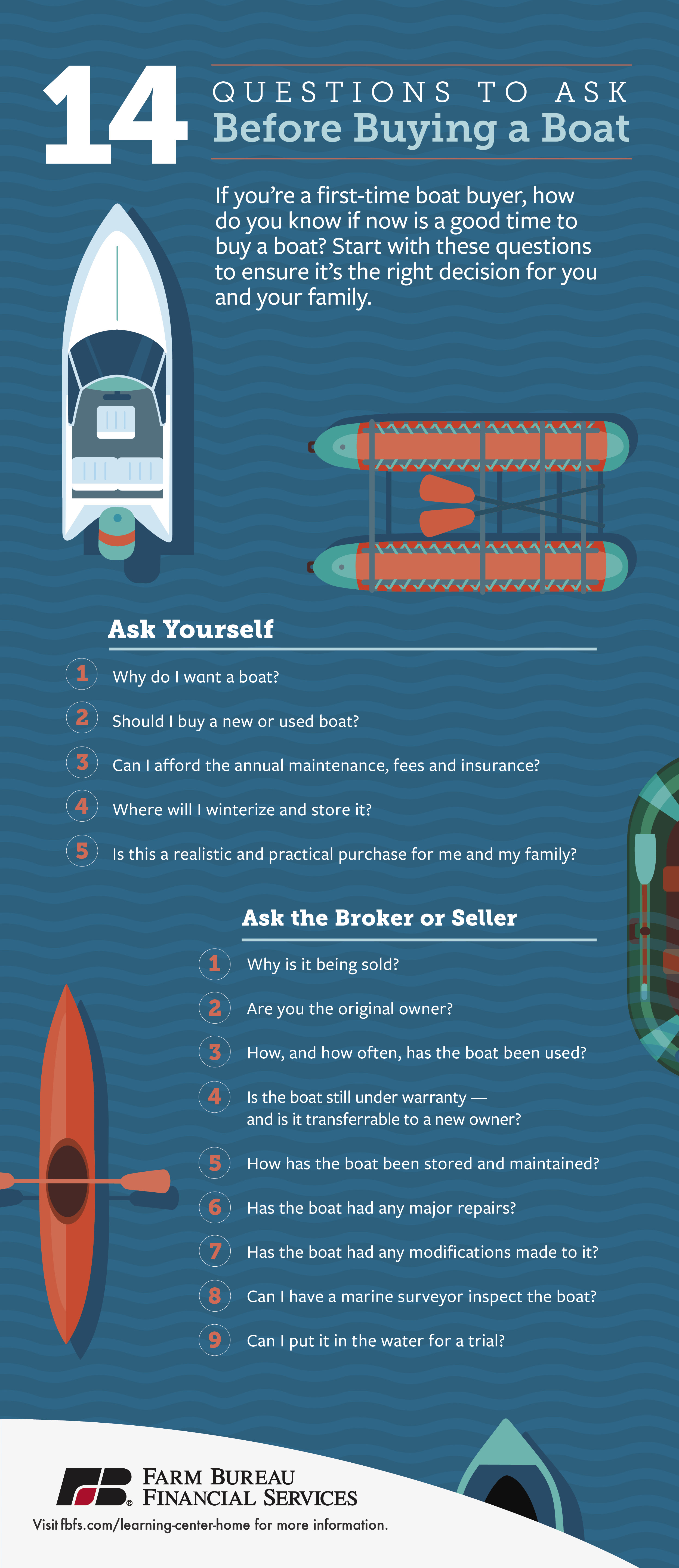 14 Questions to Ask Before Buying a Boat 14 Questions to Ask Before Buying a Boat