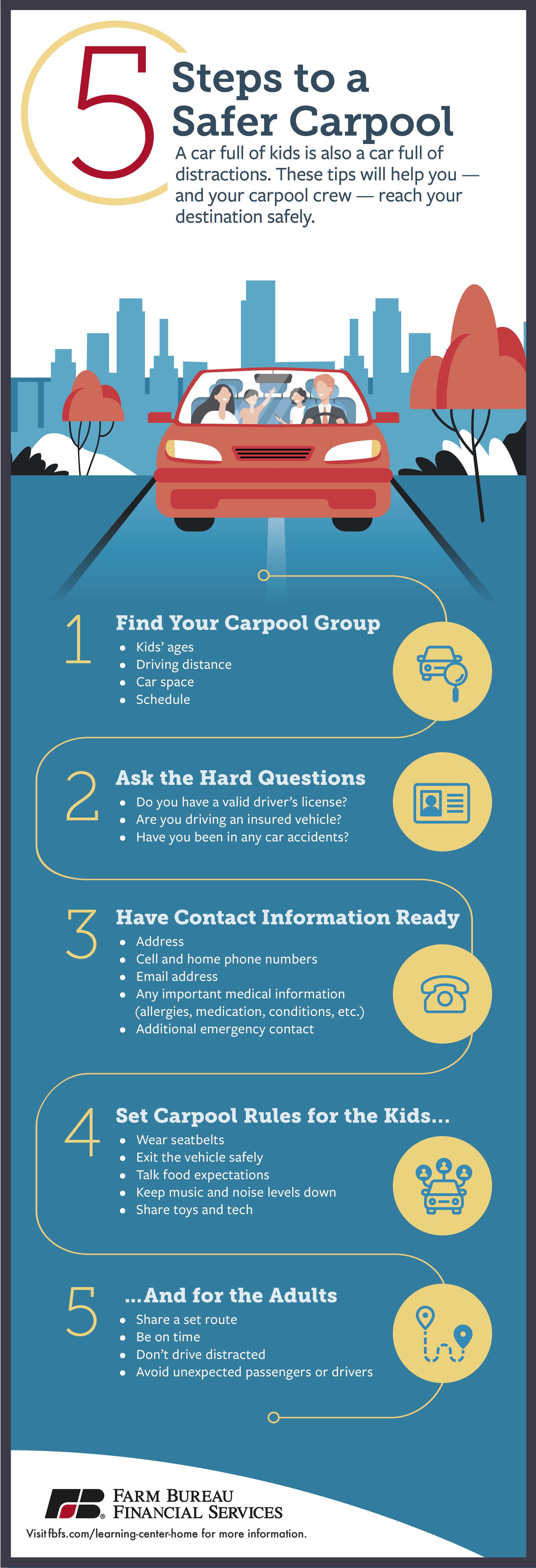 5 Steps to a Safe Kids Carpool to School Farm Bureau Financial Services