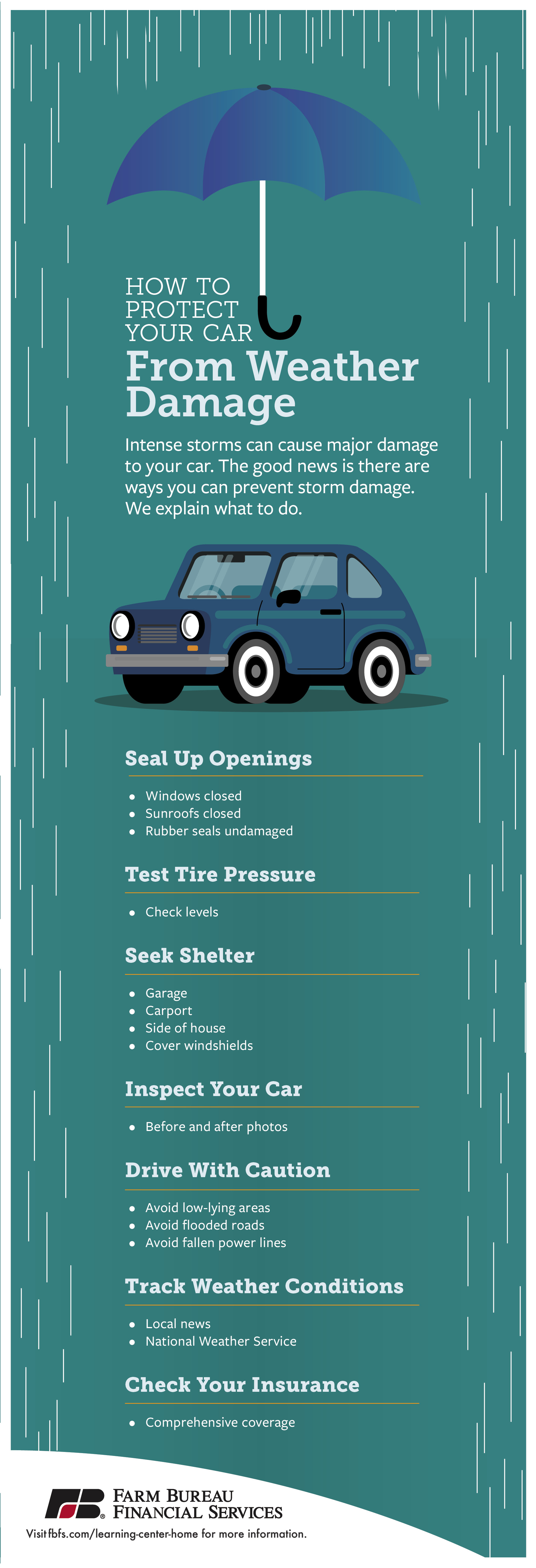 How to Protect Your Car From Weather Damage How to Protect Your Car From Weather Damage