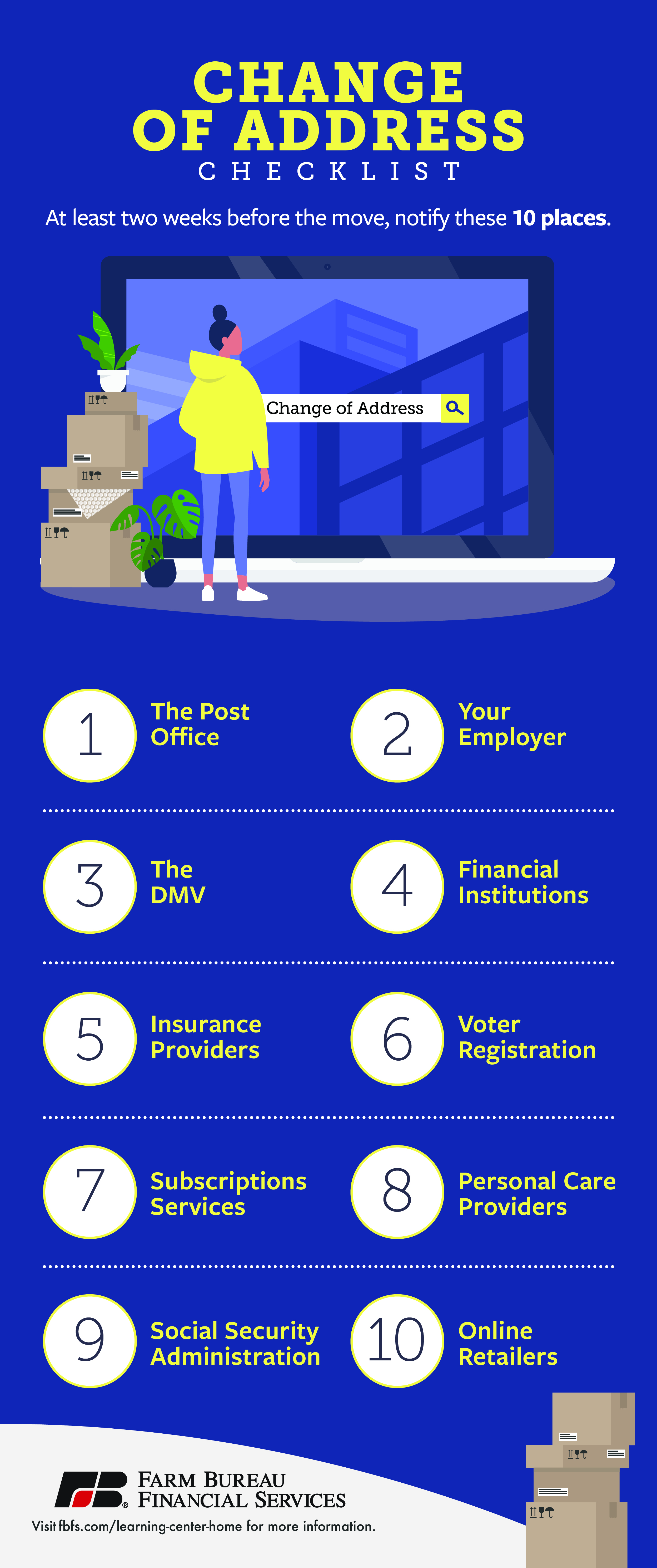 Change of address checklist Change of address checklist