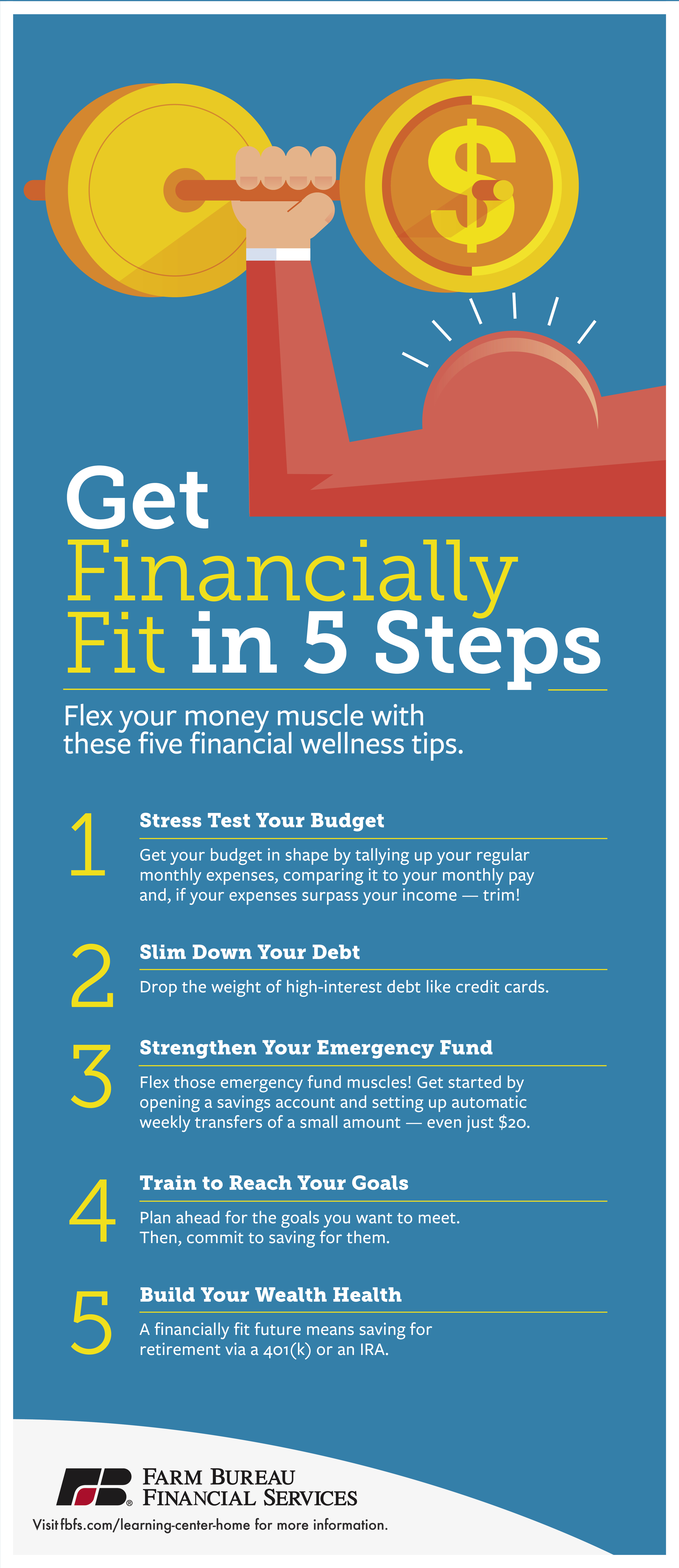 Get Financially Fit in 5 Steps