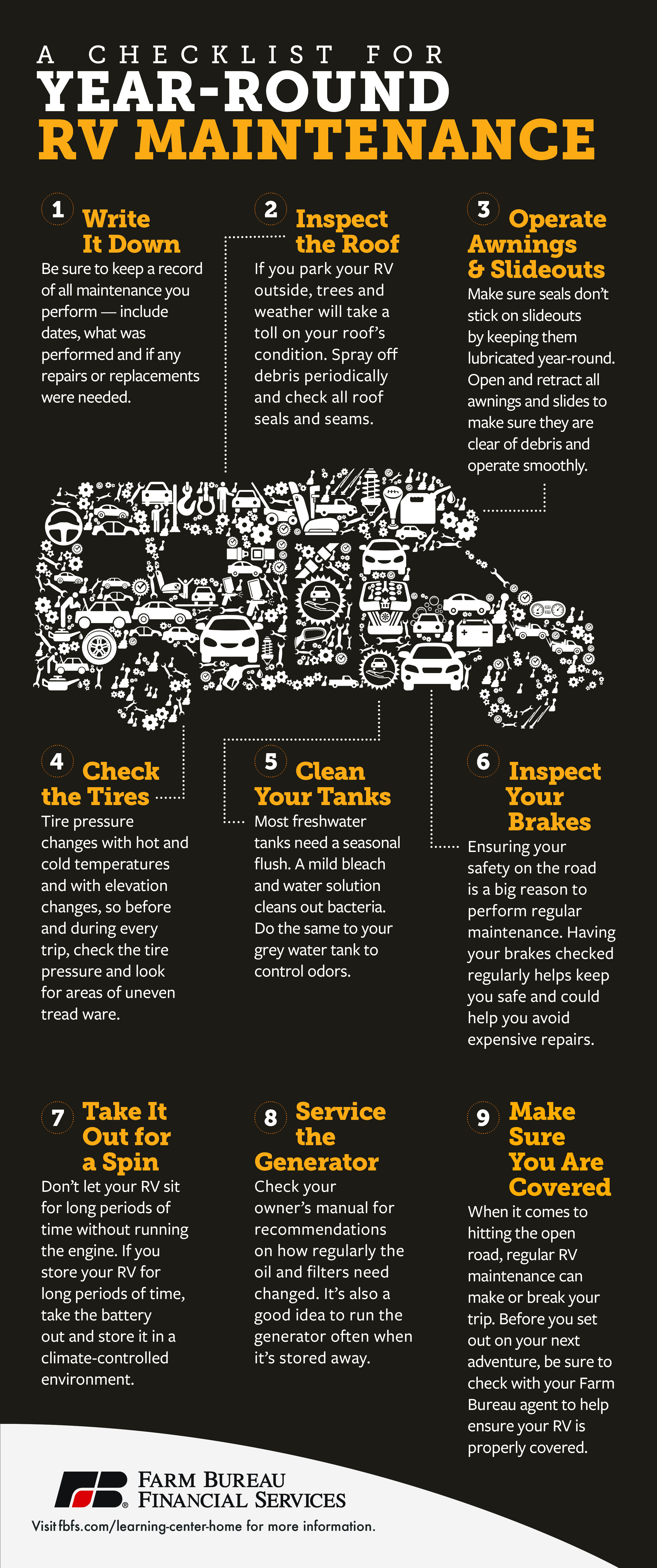 Year-Round RV Maintenance Graphic Year-Round RV Maintenance