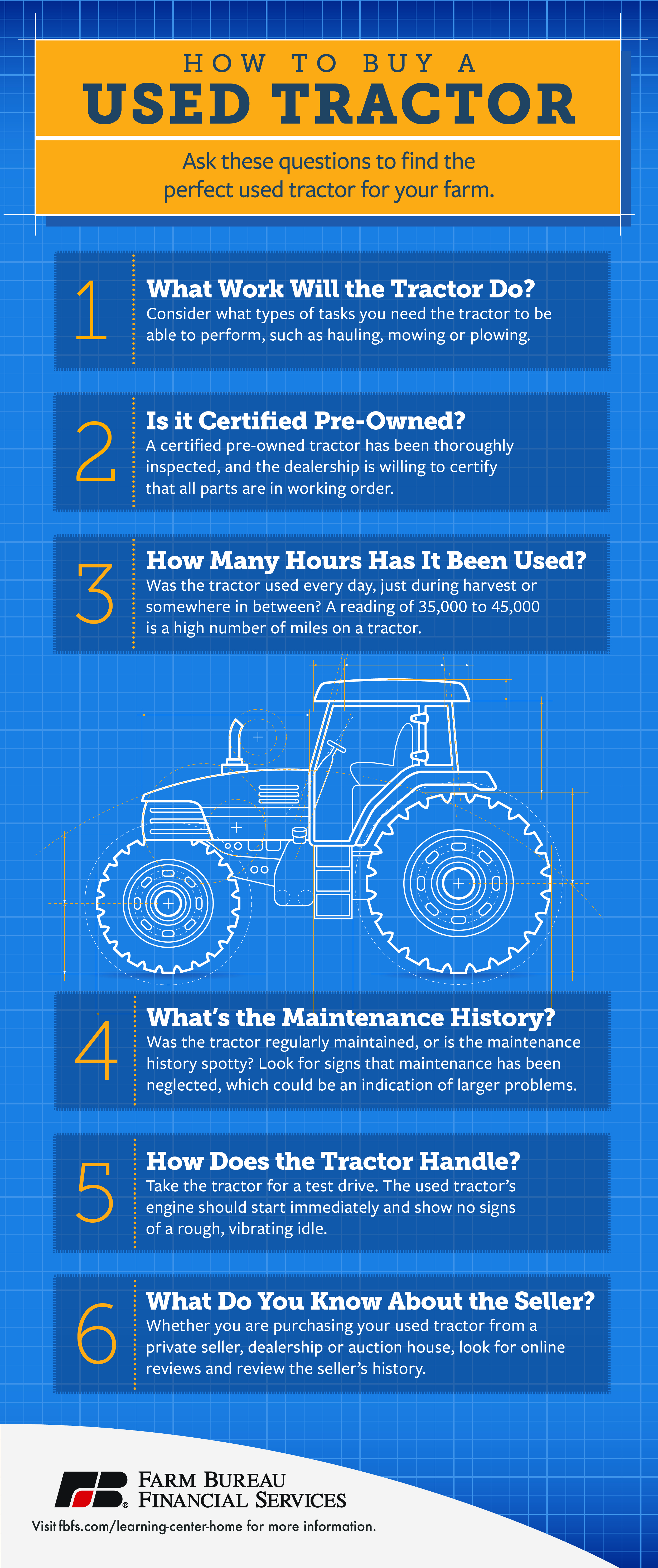 Buying A Used Tractor Infographic