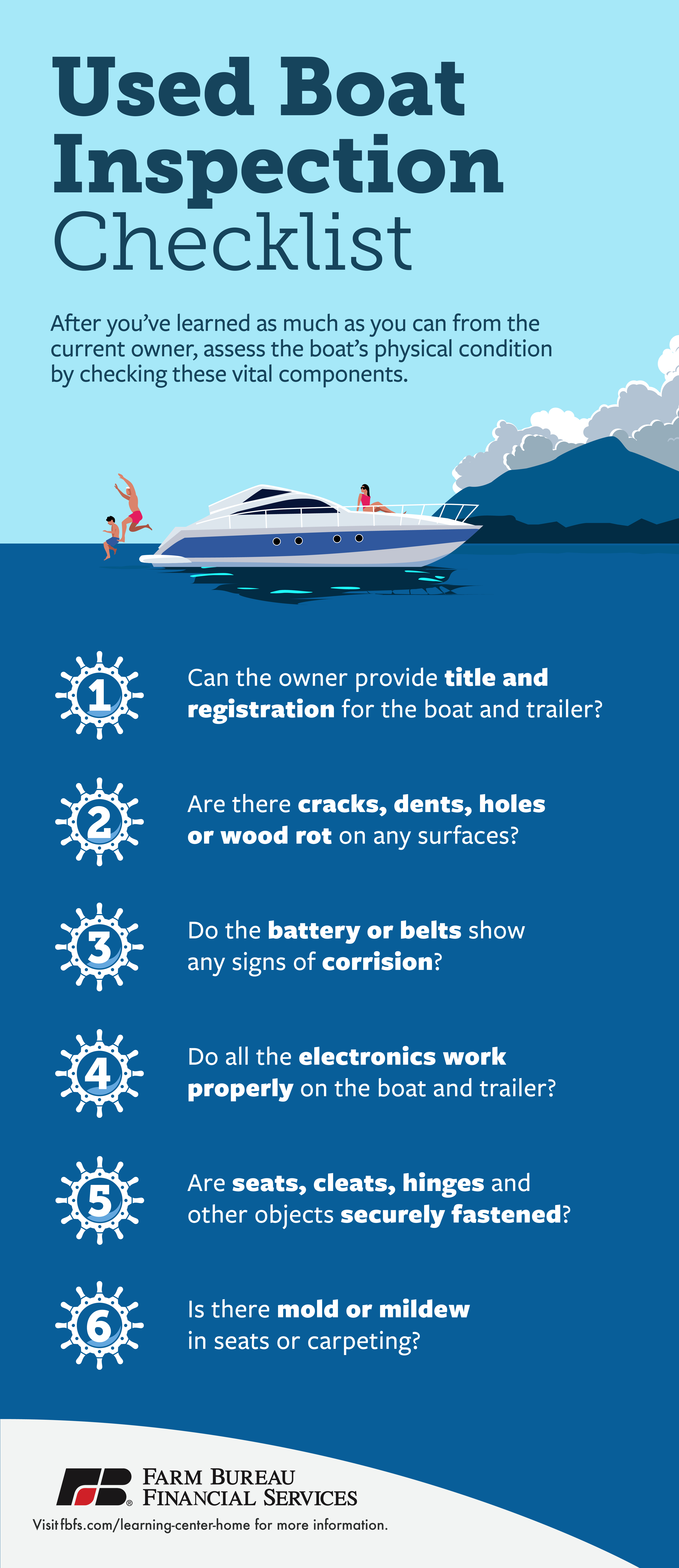 FBFS_UsedBoatChecklist_Infographic_v2 FBFS_UsedBoatChecklist_Infographic_v2
