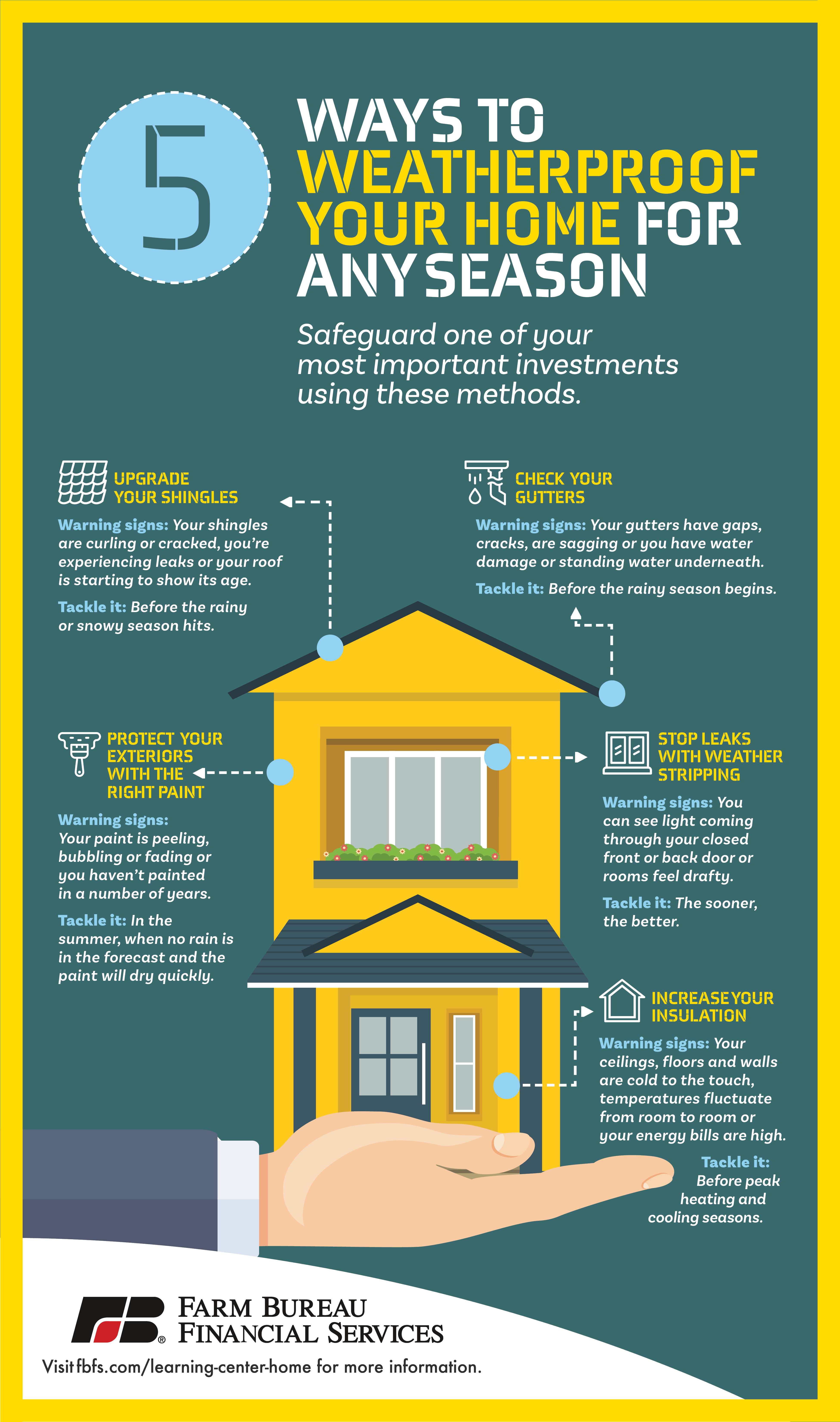 Infographic: 5 Ways to Weatherproof Your Home for Any Season Infographic: 5 Ways to Weatherproof Your Home for Any Season