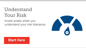 Understand Your Risk - Start Here
